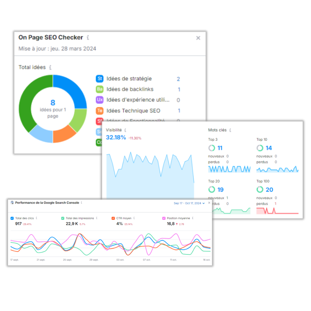 Audit-SEO-Younyk Audit SEO pour les entreprises en Wallonie.